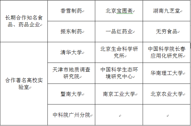 合作单位及应用案例